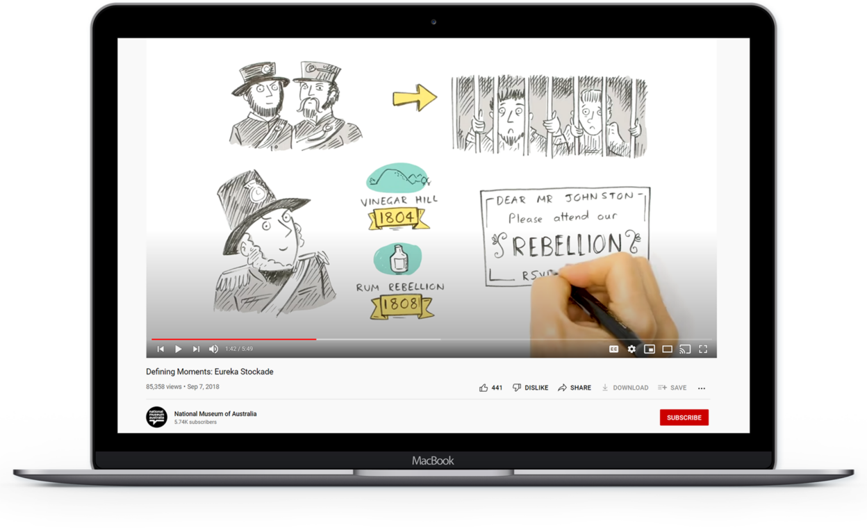 national-museum-of-australia-learning-history-the-visual-way-sketch