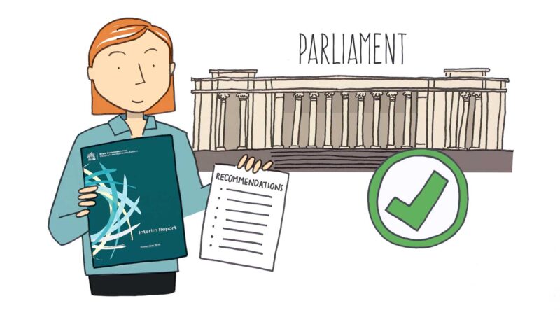 Cartoon person presenting interim report and recommendations in front of Parliament with a green checkmark.