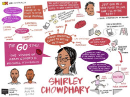 Shirley Chowdhary is illustrated at the center of a visual note with themes of education, cultural diversity, and public health.