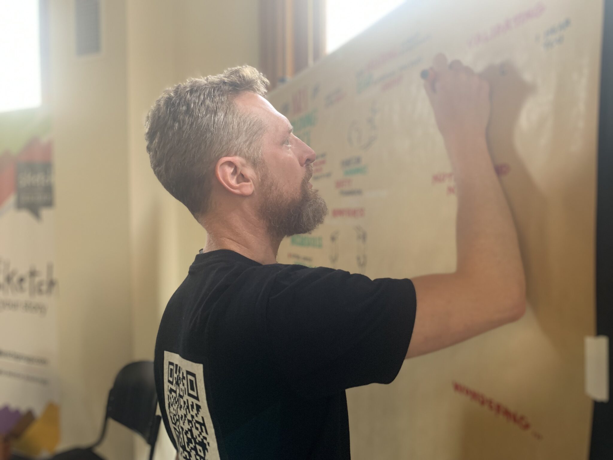 Unlocking the Power of Visual Facilitation: A Guide to Effective ...