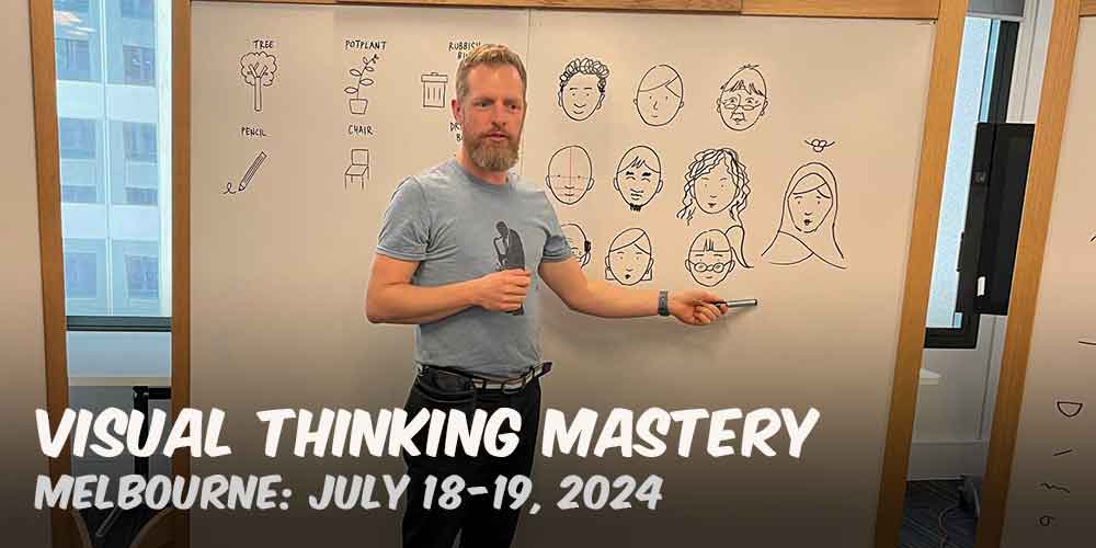 Image of man wearing blue tshirt standing in front of a white board with various images including faces with text: Visual Thinking Master Melbourne July 18-19, 2024