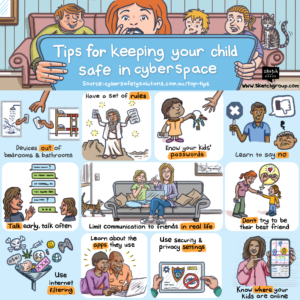 Sketchnote of Tips for Keeping Your Child Safe in Cyberspace