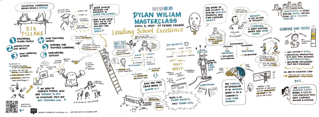 A graphic recording of Dylan Wiliam's masterclass, titled "Leading Education Excellence". 