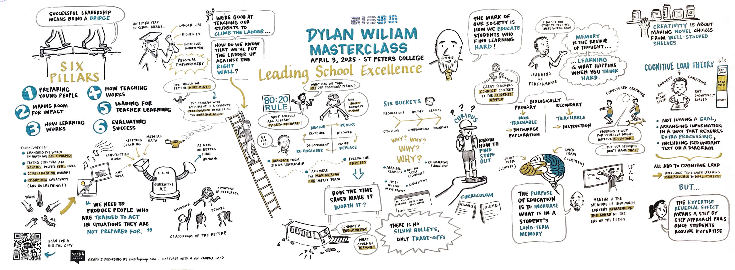 A graphic recording of Dylan Wiliam's masterclass, titled "Leading Education Excellence"