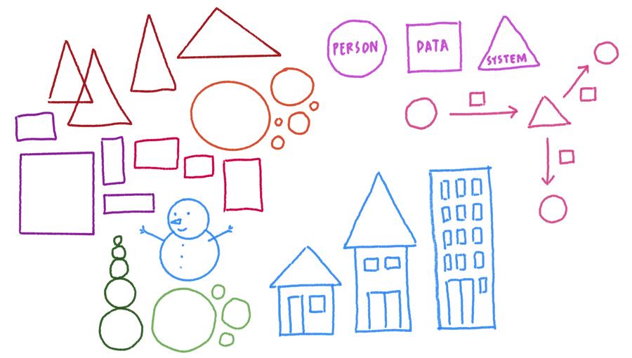Various images of different shapes and showing how you can use them to create images of a snowman and a house or building