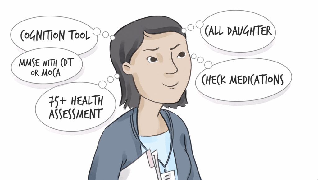 Visual storytelling: Image of nurse with various thought bubbles.