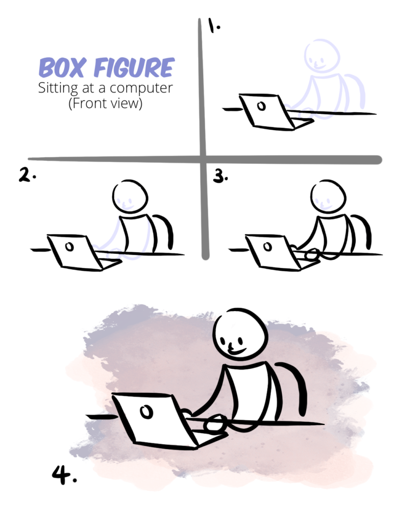 Box figure sitting at a computer - front view.
